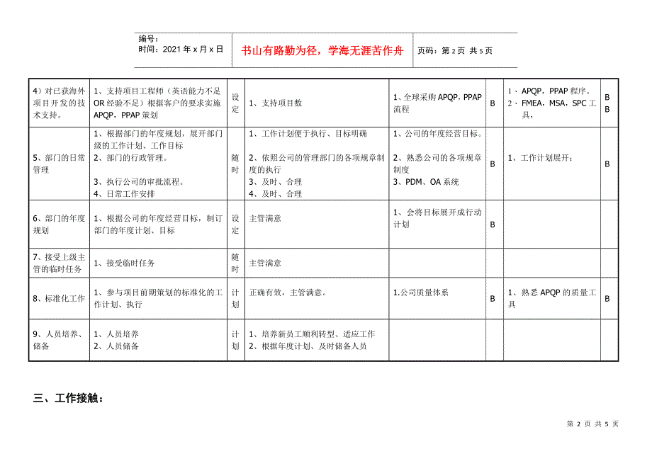 敏孚机械海外项目经理_第2页