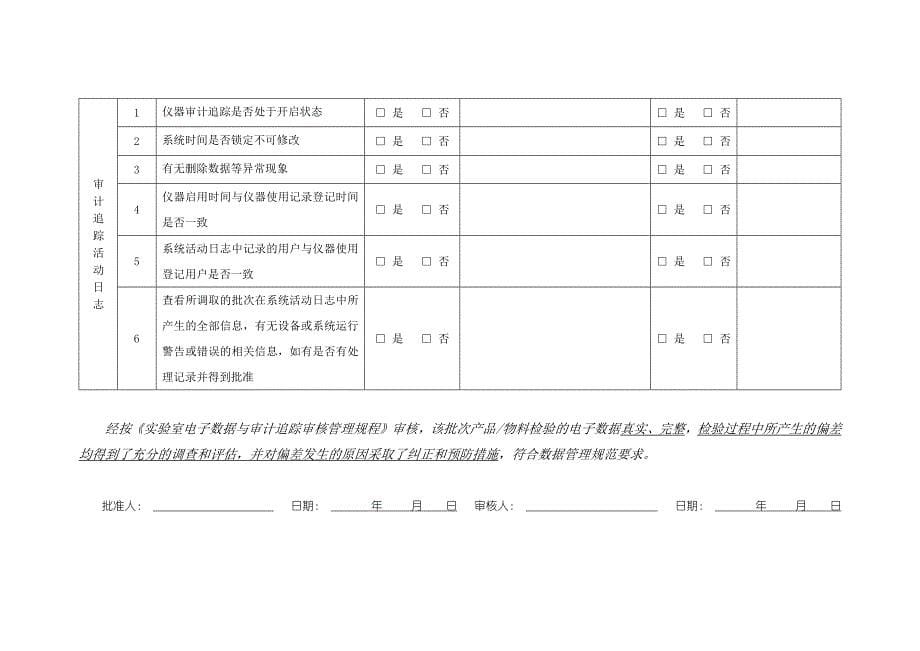 药企实验室电子数据与审计追踪审核管理规程_第5页