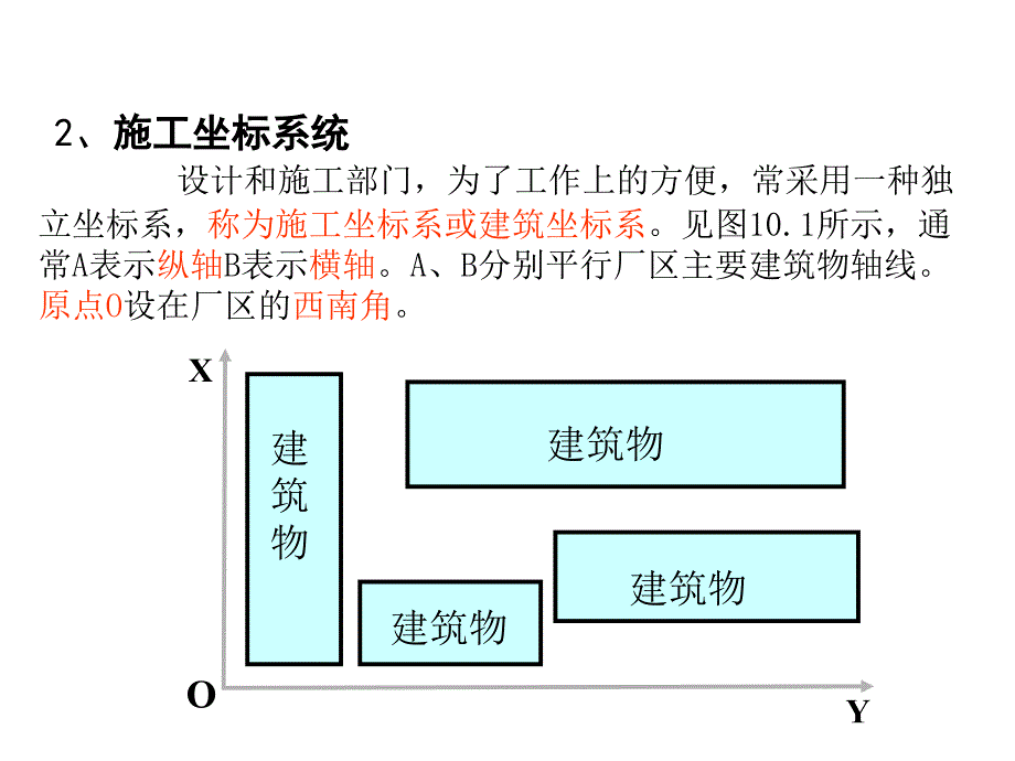 学习情境三：工业与民用建筑测量课件_第4页