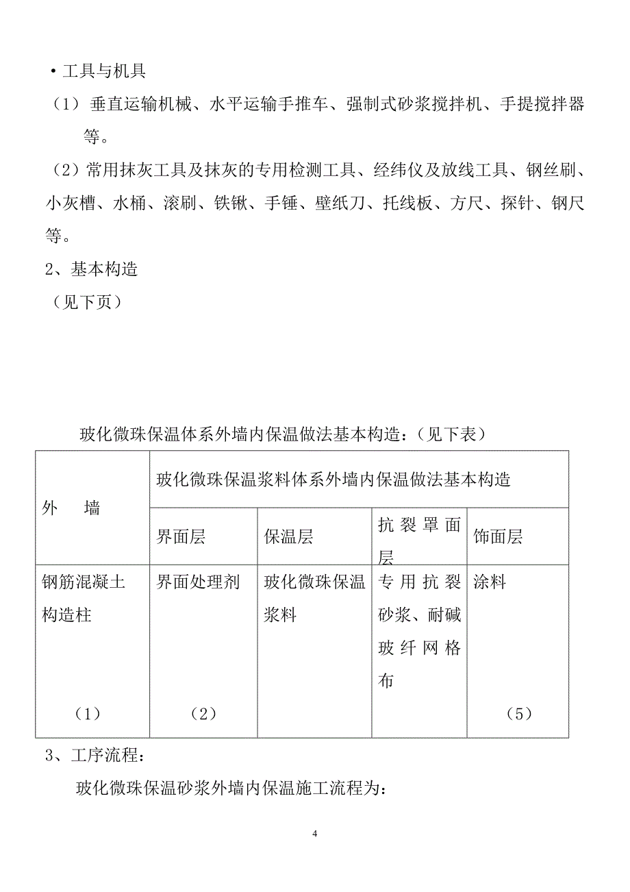 建筑节能工程施工组织设计_第4页