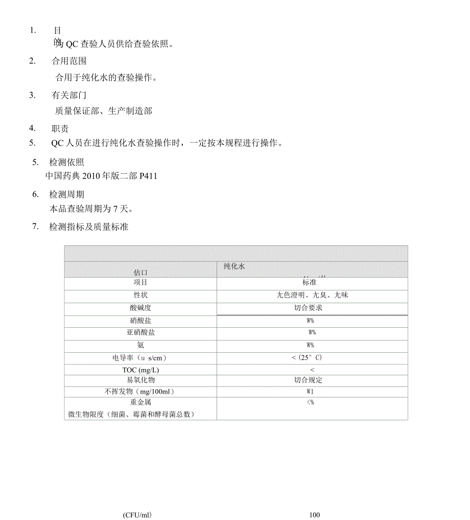 纯化水检验操作规程_第1页