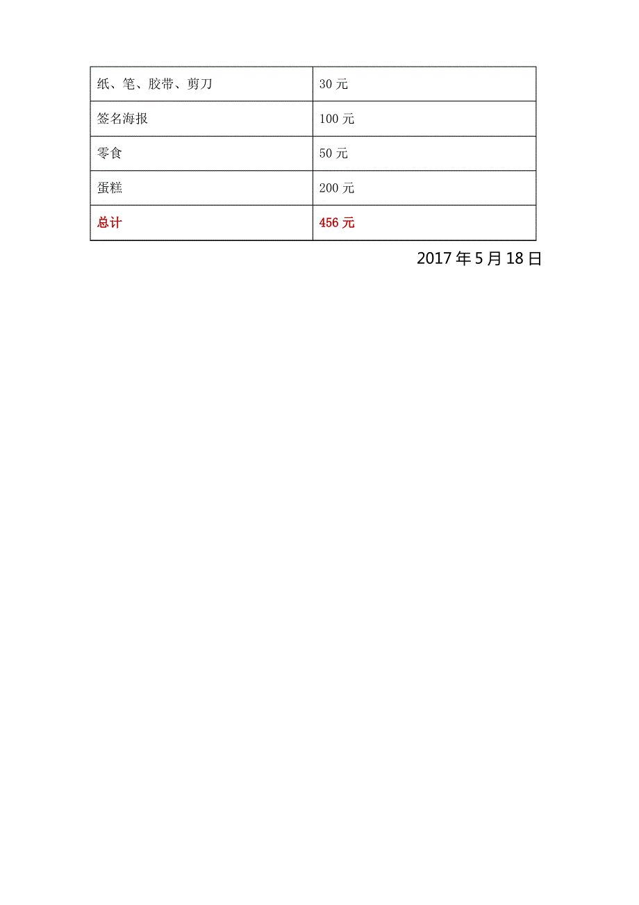 十岁成长礼活动策划书_第3页