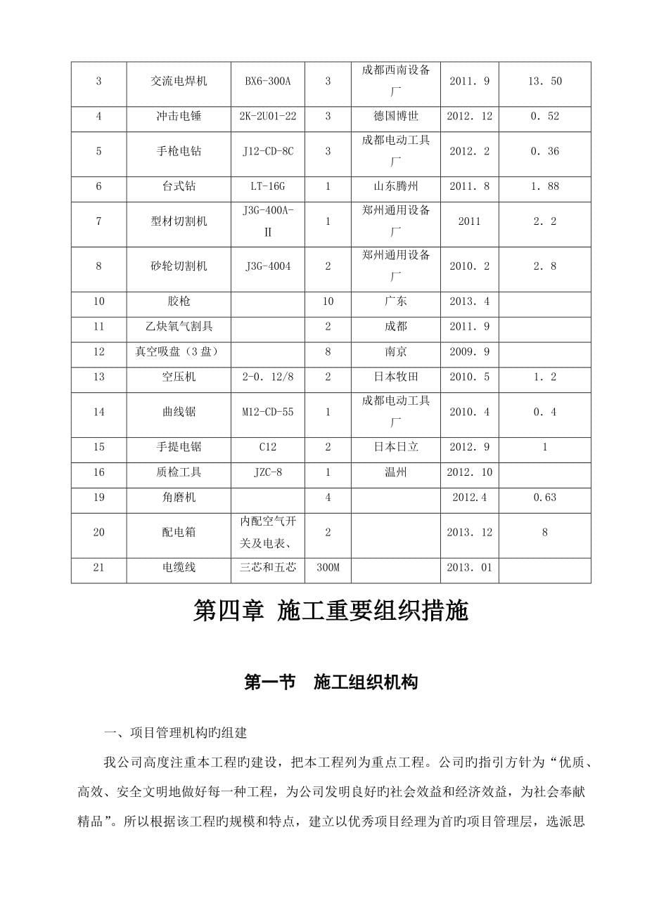 五公司铝塑板幕墙关键工程综合施工专题方案_第5页