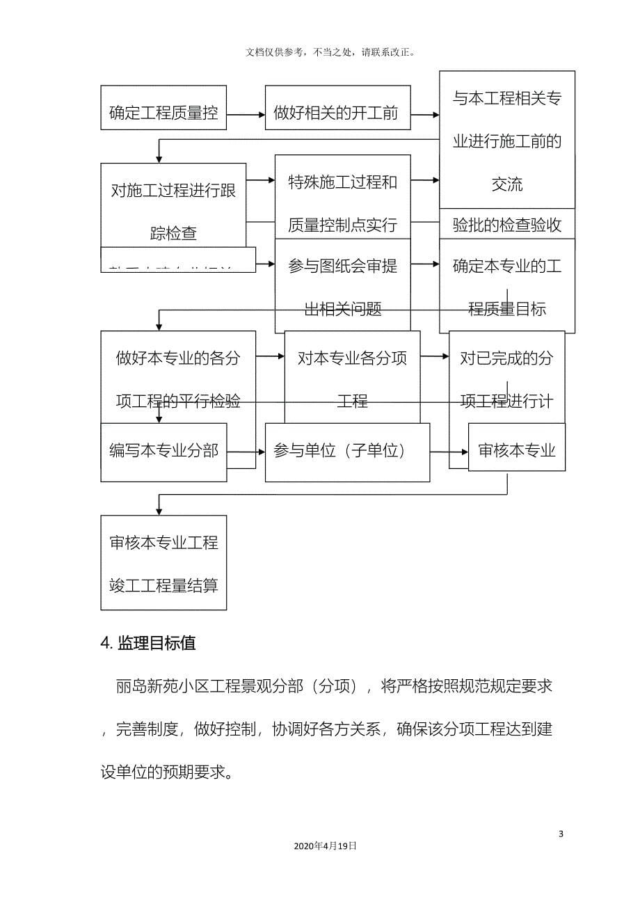 园林绿化工程监理细则(DOC 39页)_第5页