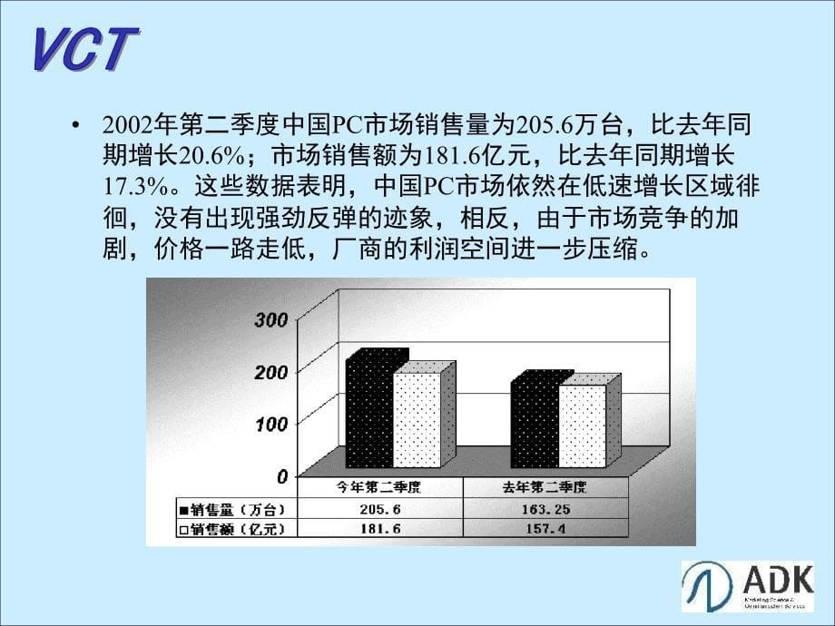 VCT柏安商用电脑品牌推广_第5页