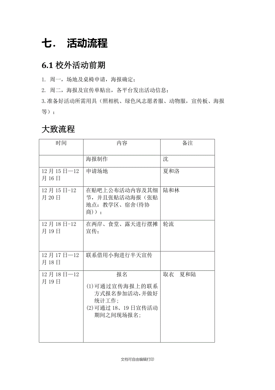 绿色风旧衣被活动校分策划_第4页