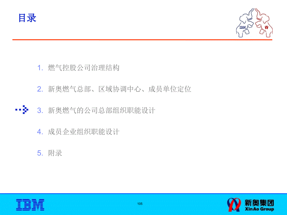 IBM新奥IT战略规划04部门职责优化建议报告PPT优秀课件_第2页