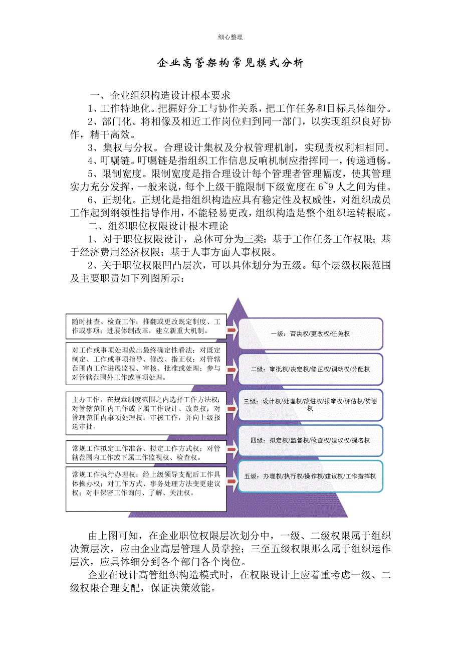 企业高管架构常见模式分析_第1页