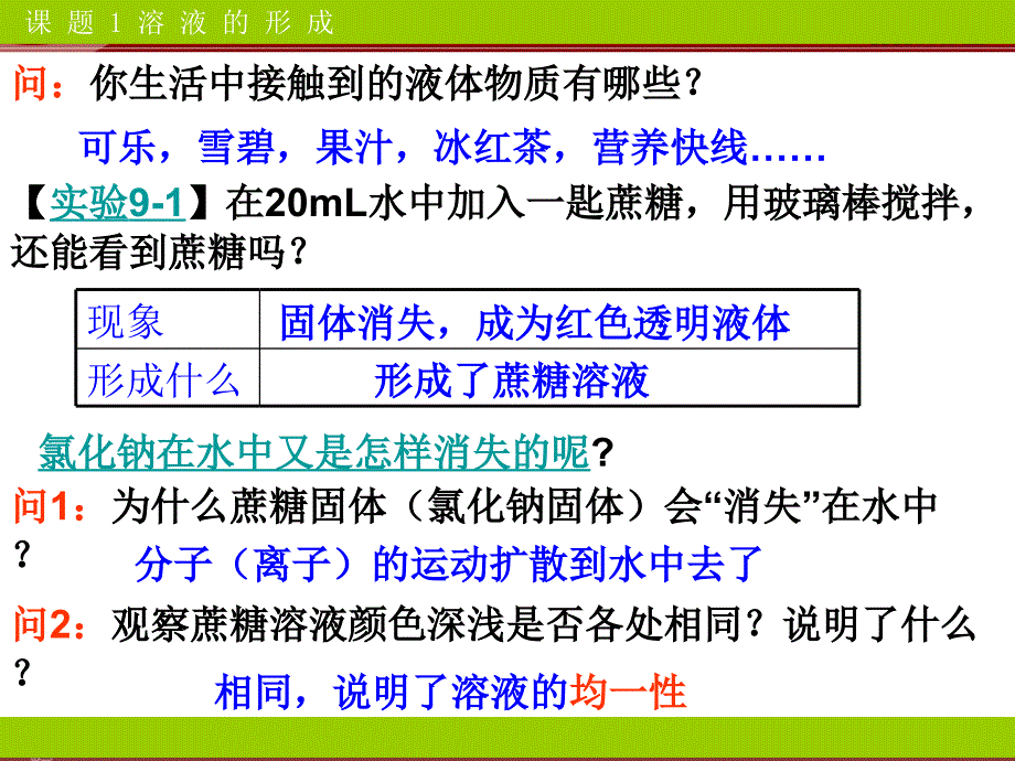 九年级化学下册第9单元课题1溶液的形成 课件_第3页