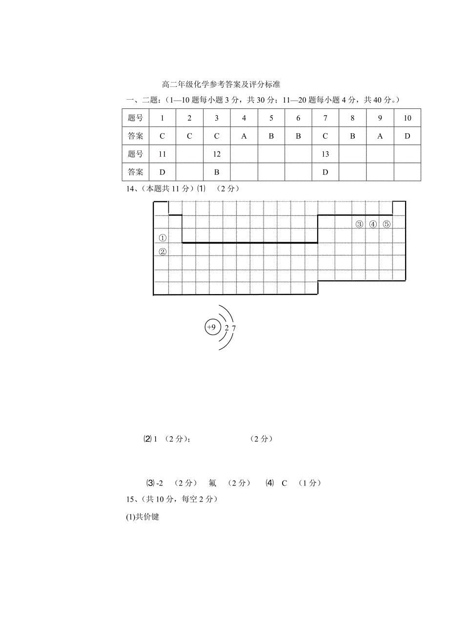 《物质结构与性质》模块测试题_第5页