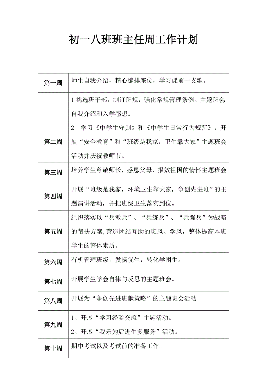 初一八班班主任周工作计划_第1页