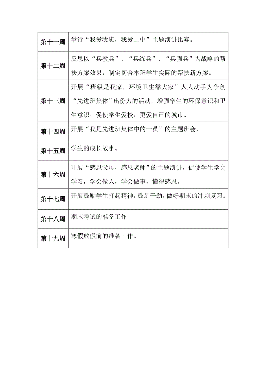 初一八班班主任周工作计划_第2页