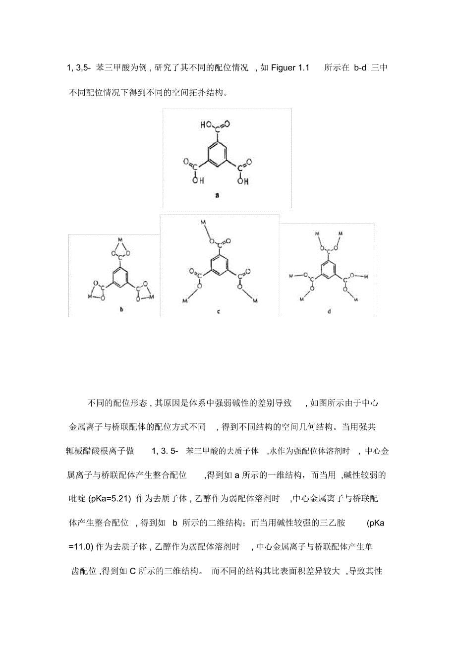 MOF的制备结构表征与催化应用_第5页