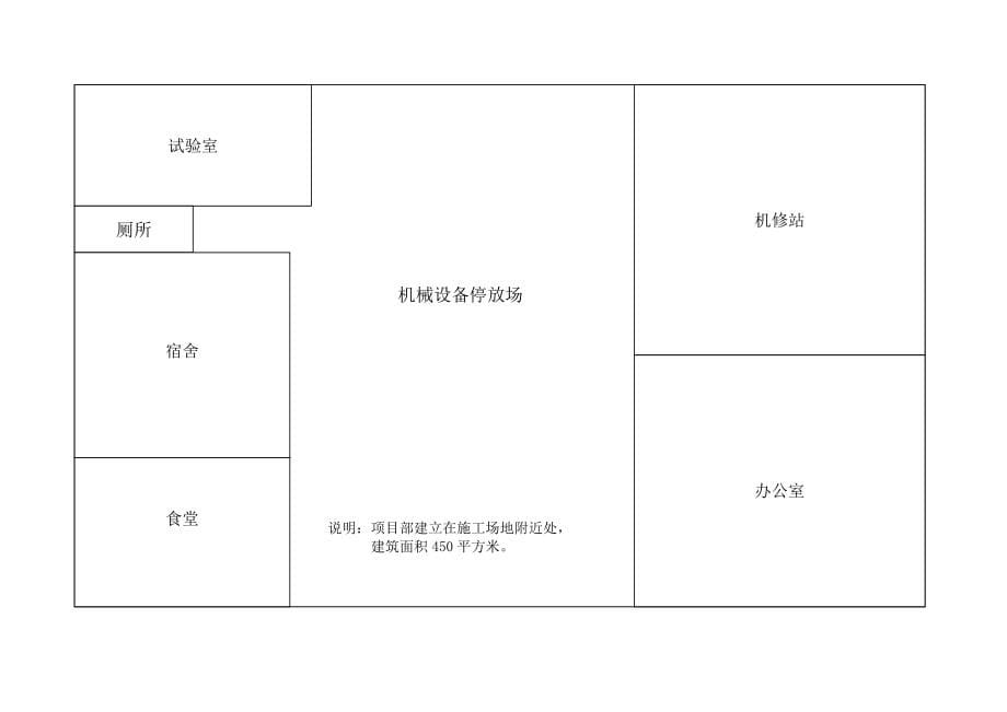 蓬江区桐井河下游段清淤疏浚工程_第5页