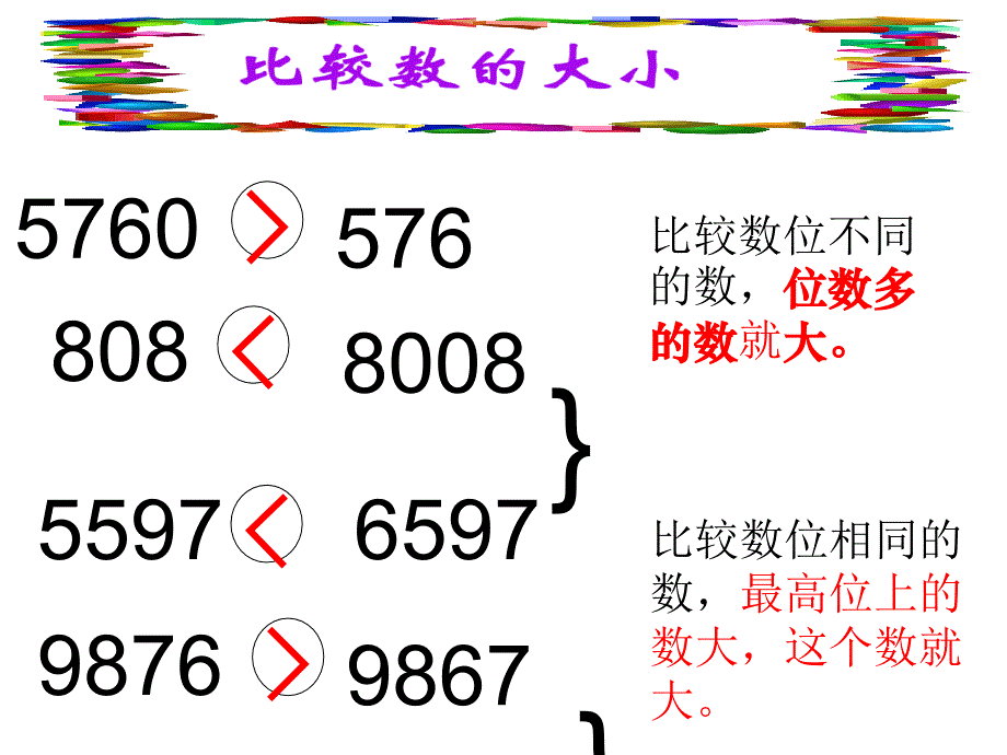 比较数的大小_第2页