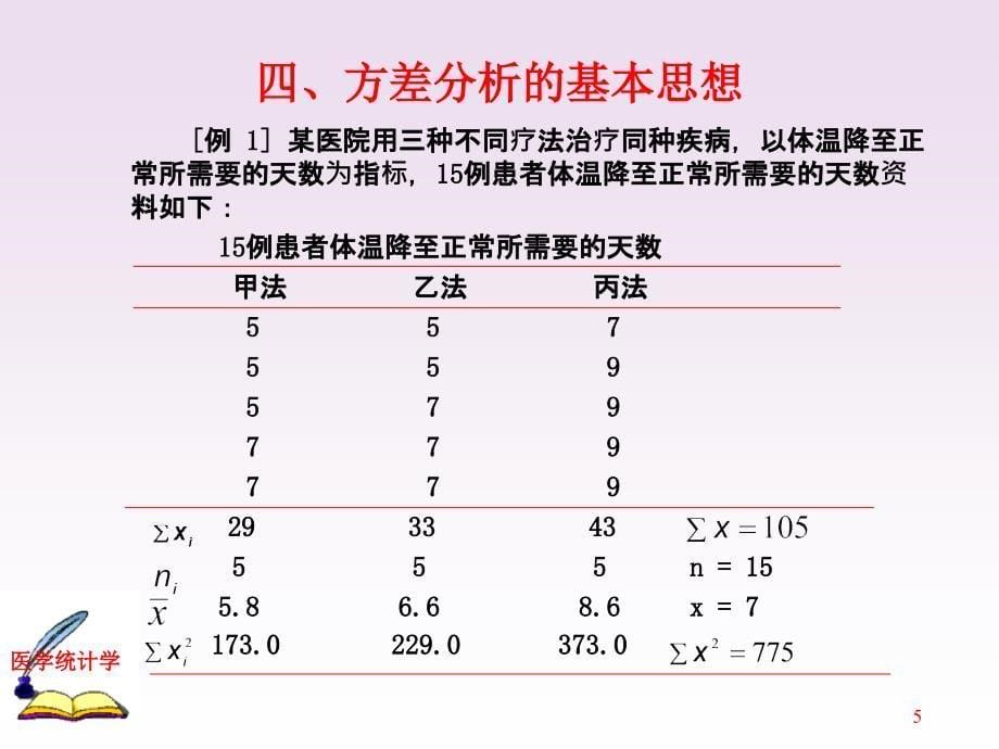 方差分析F检验教育专用_第5页