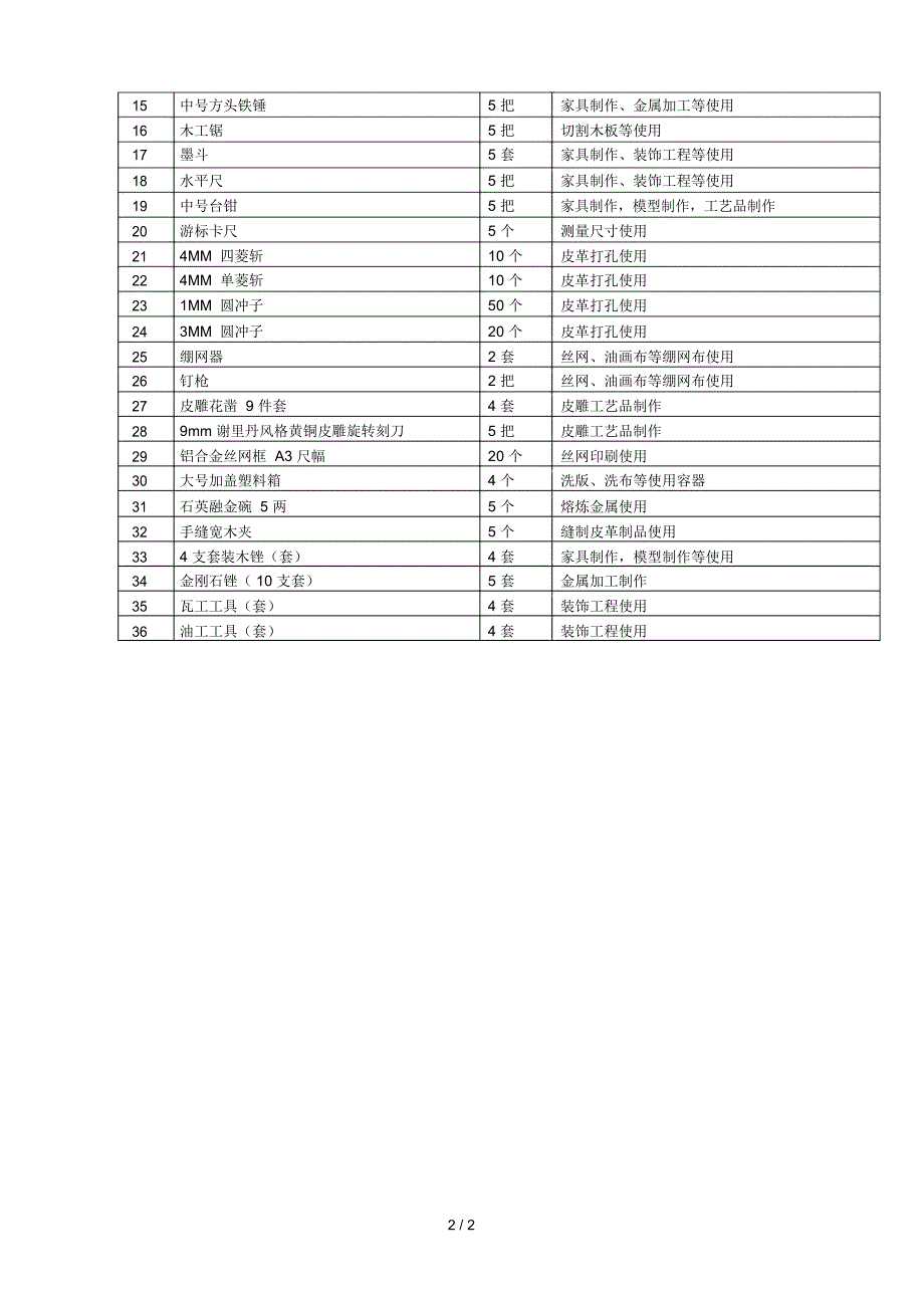 滨海职业学院照明与模型实训工具招标技术指标_第2页