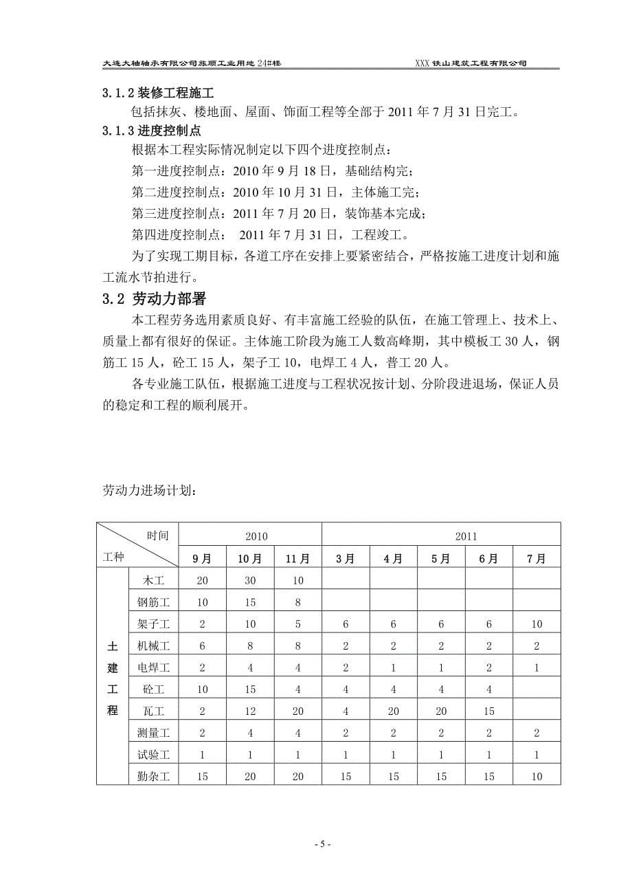 某公司厂房施工组织设计_第5页