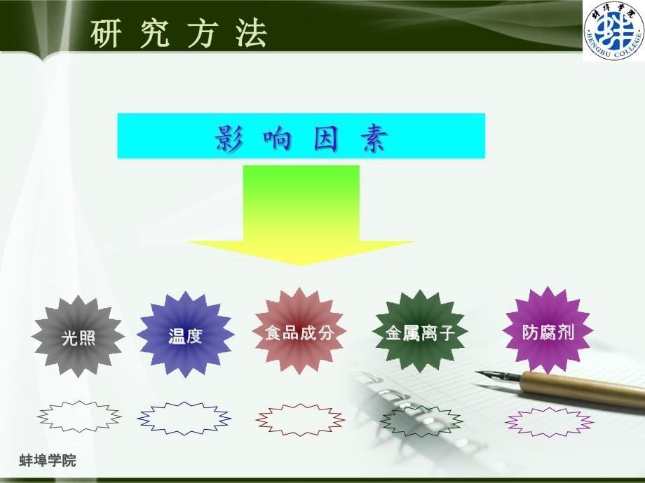 蚌埠学院课件_第5页