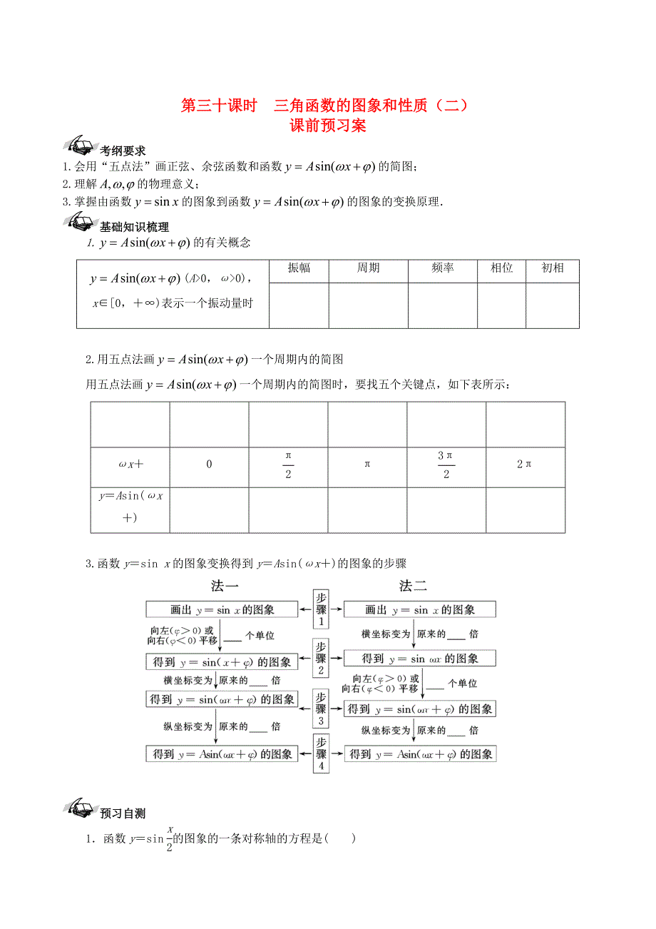 新版新课标高三数学一轮复习 第3篇 三角函数的图象和性质二学案 理_第1页