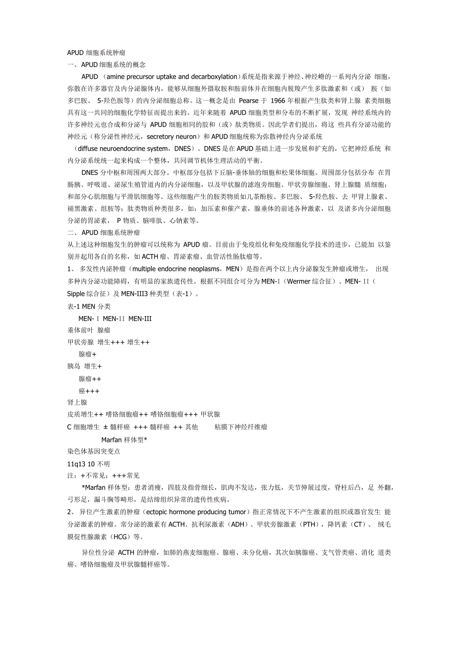 APUD细胞系统肿瘤_第1页