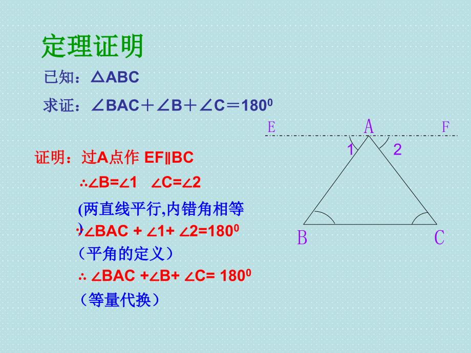 三角形内角和的证明_第3页