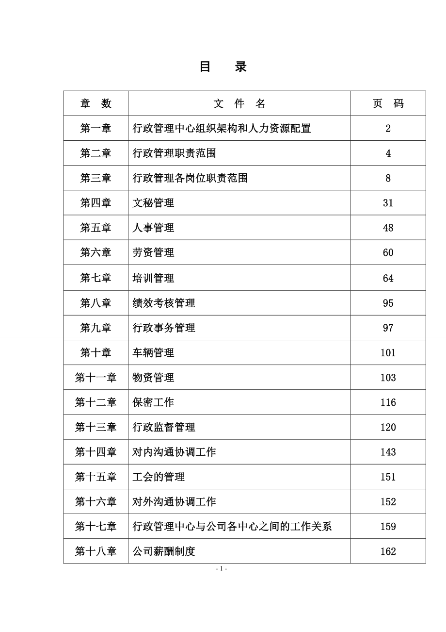 行政管理SOP标准作业流程_第2页