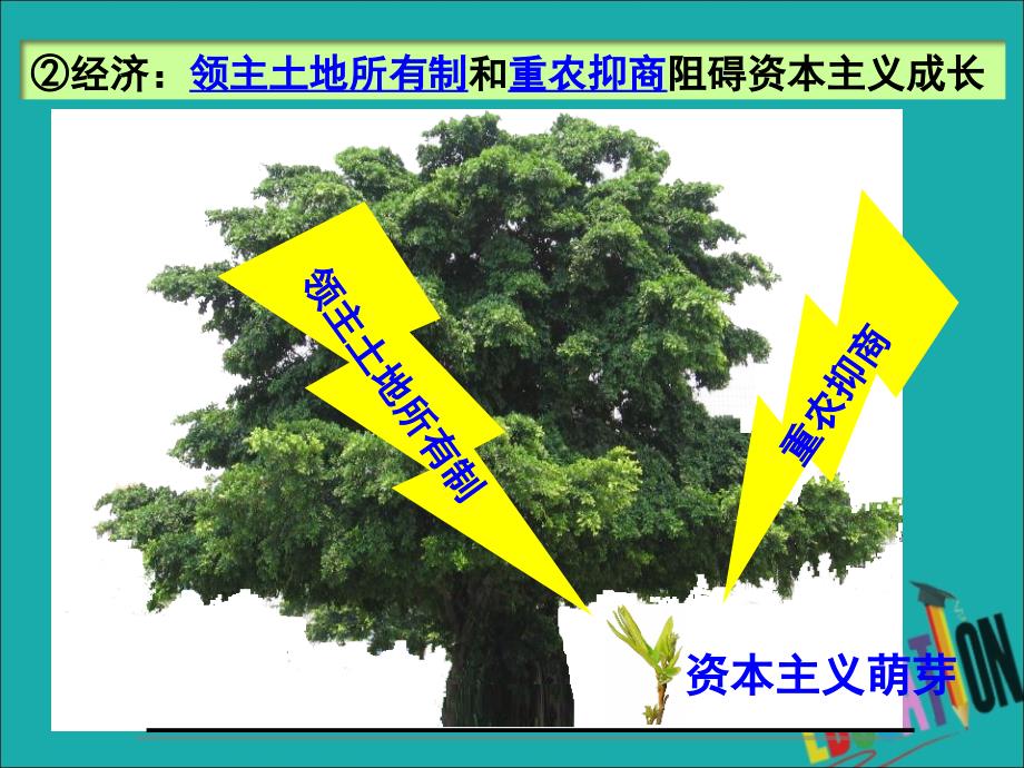 2018-2019学年高中历史 第四单元 工业文明冲击下的改革 第14课 日本近代化的起航&amp;mdash;&amp;mdash;明治维新课件1 岳麓版选修1_第4页