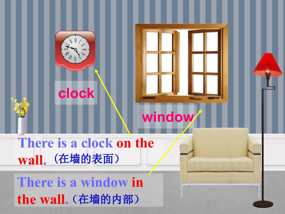 七年级英语下册Unit6OurlocalareaTopic1IsthereacomputerinyourstudySectionB同步课件新版仁爱版课件_第4页