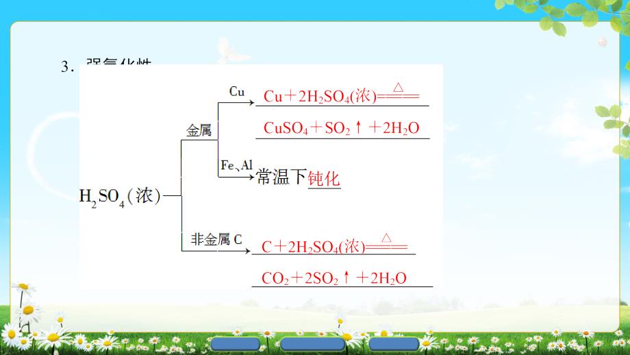 版第3章第3节第2课时不同价态硫元素间的转化_第4页