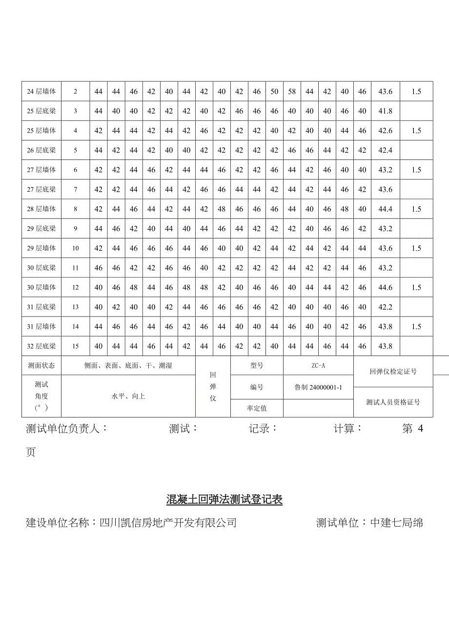 混凝土回弹记录表_第5页