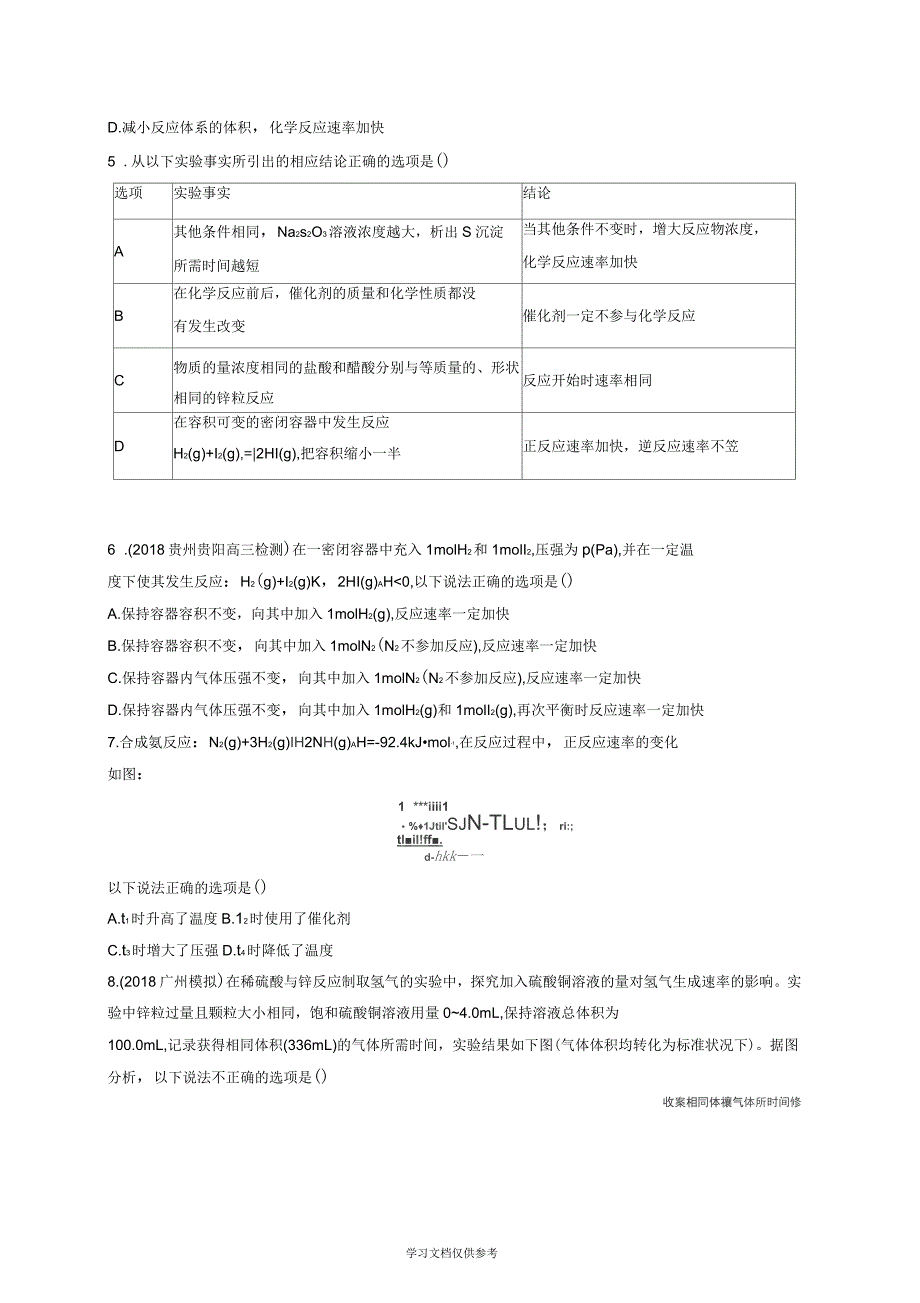 2020版高考化学大一轮复习课时规范练22化学反应速率工业合成氨鲁科版_第2页