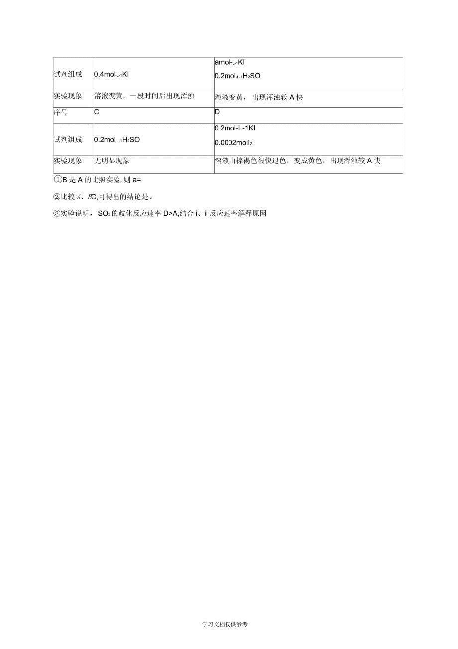 2020版高考化学大一轮复习课时规范练22化学反应速率工业合成氨鲁科版_第5页