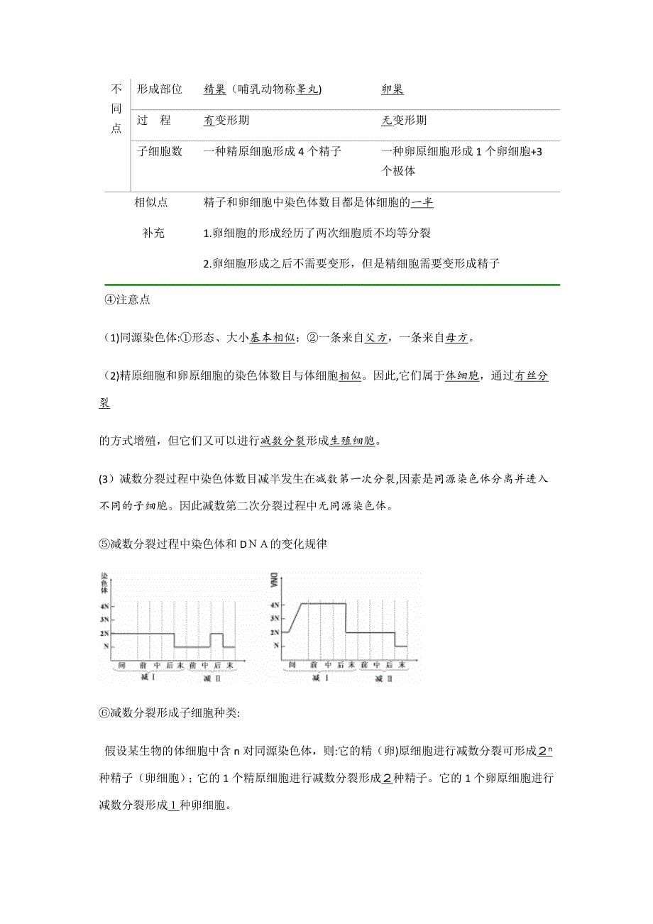 高一必修二生物期中复习资料_第5页