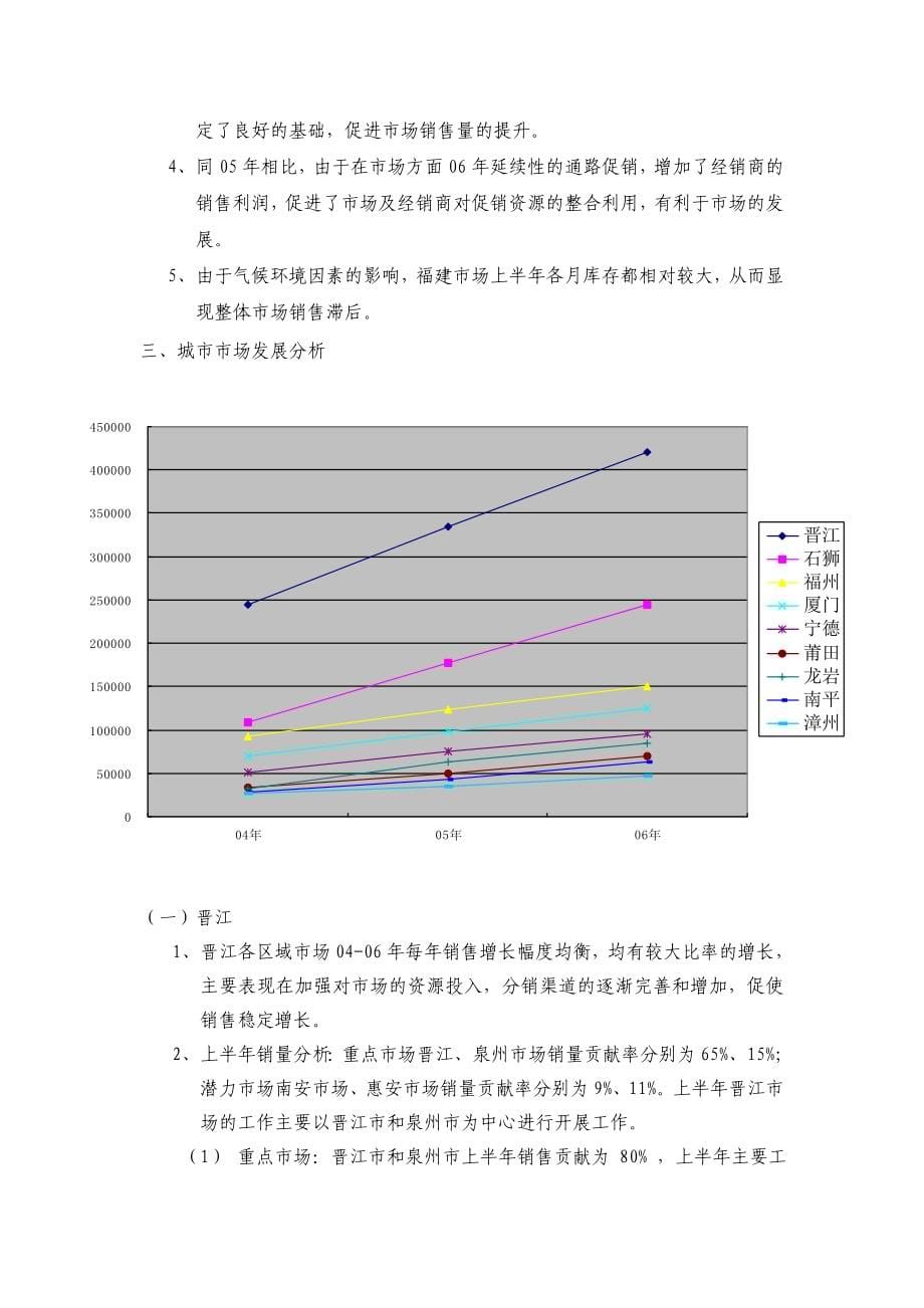 福建红牛维他命饮料有限公司上半年工作总结及下半年工作计划_第5页