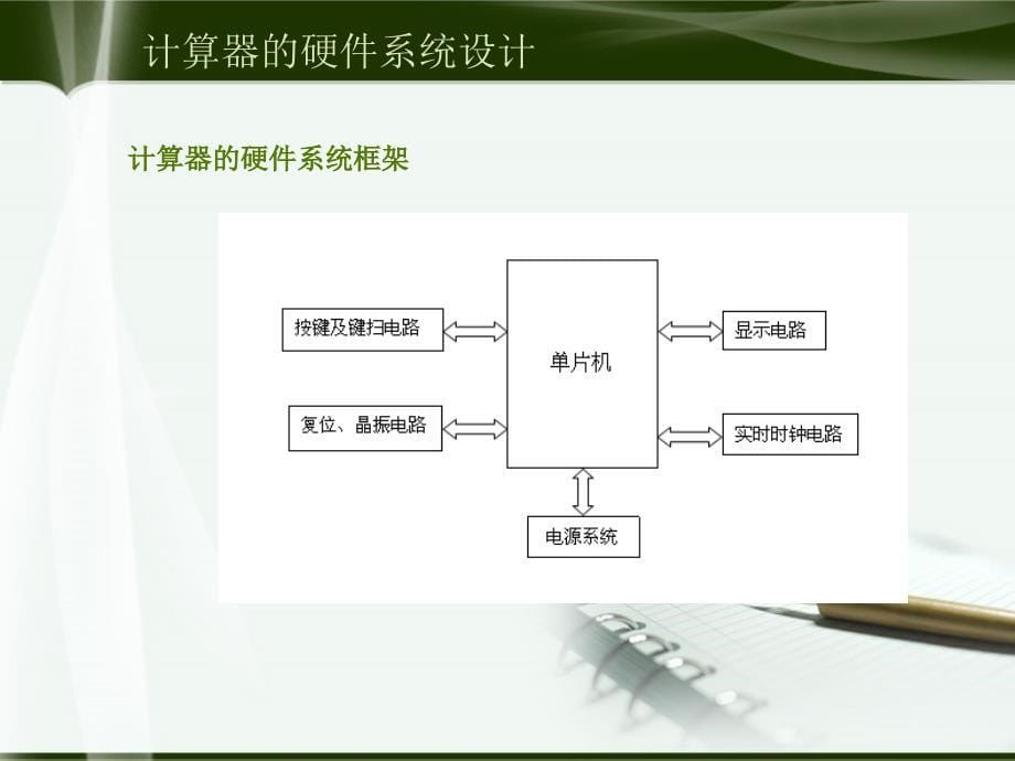 毕业答辩基于单片机的多功能计算器讲述_第5页