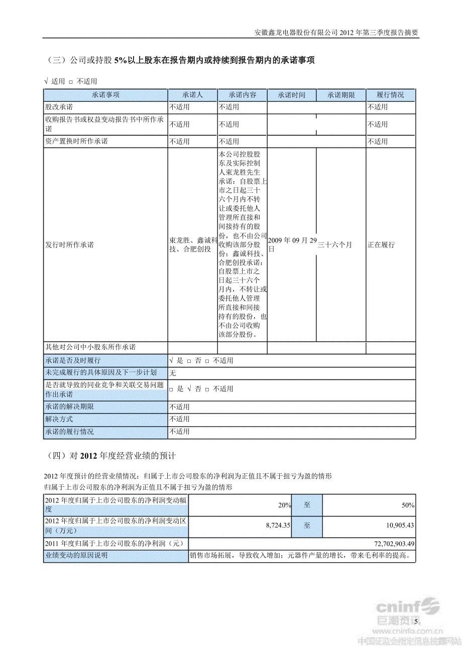 鑫龙电器：第三季度报告正文_第5页