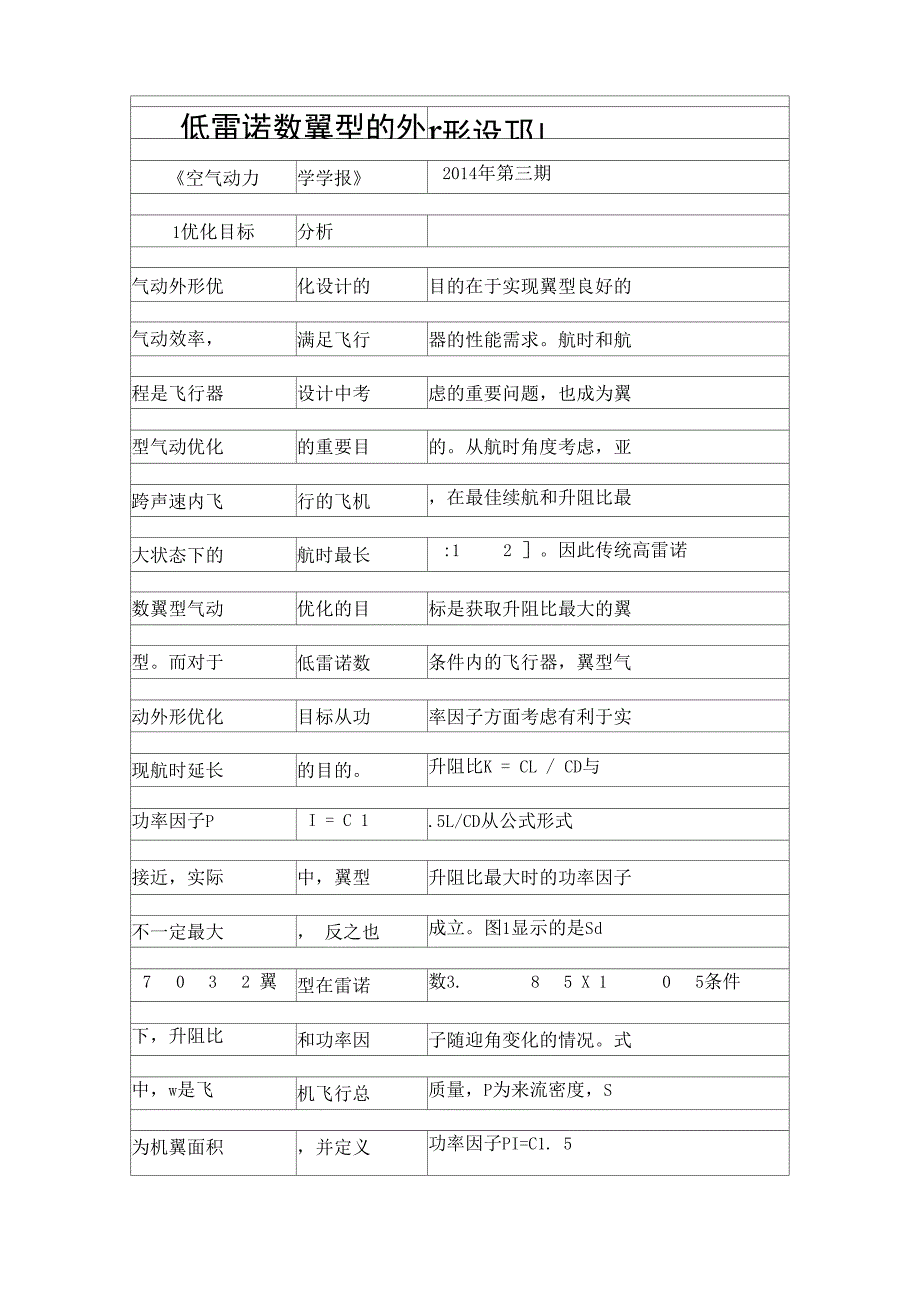 低雷诺数翼型的外形设计精品资料_第1页