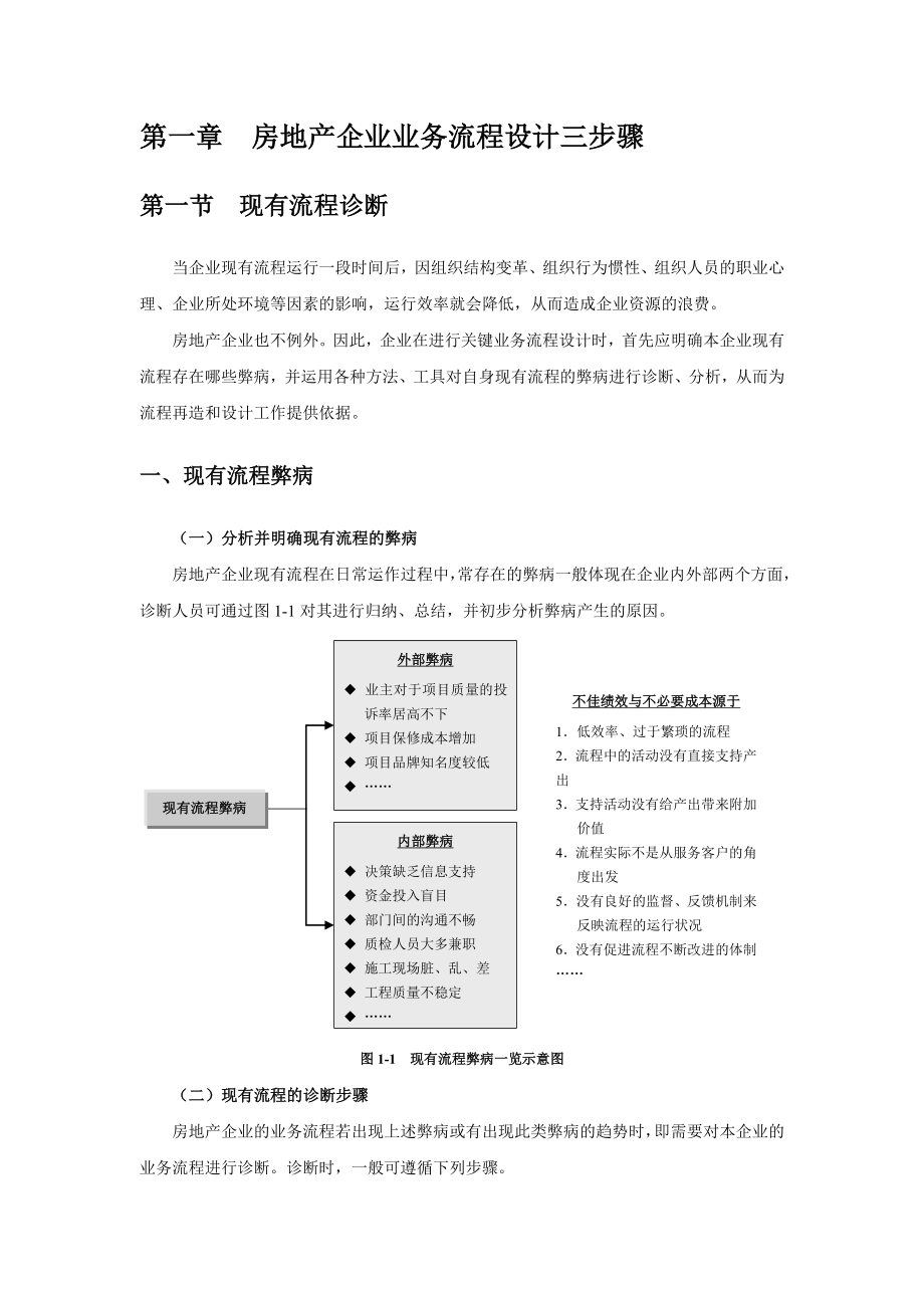 房地产企业关键业务流程设计_第4页