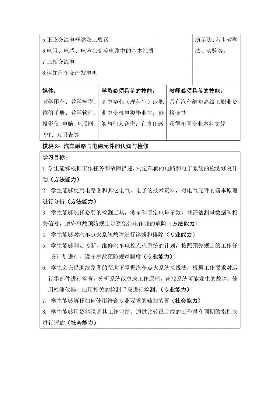 汽车电工电子课程设计方案分析_第3页