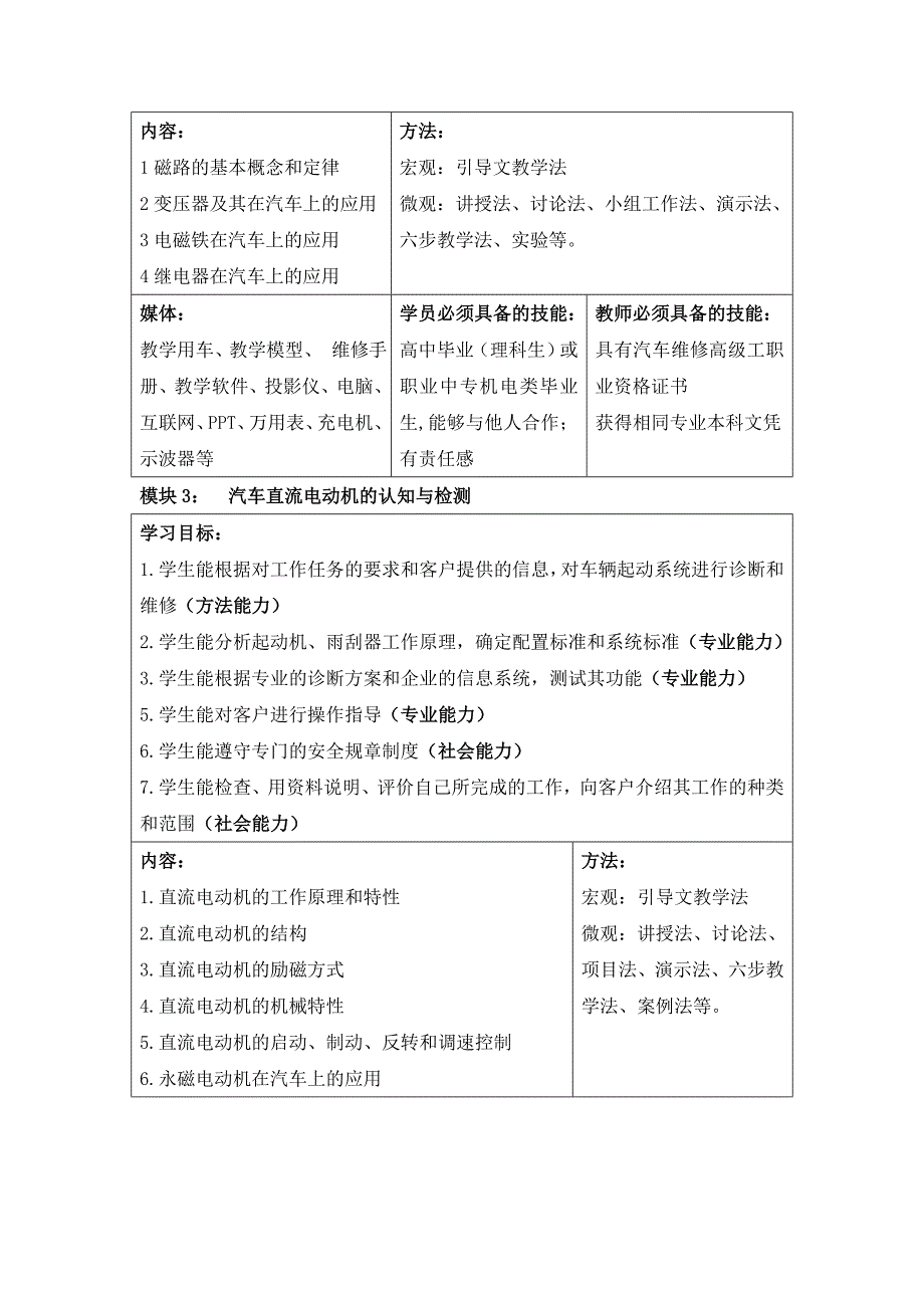 汽车电工电子课程设计方案分析_第4页