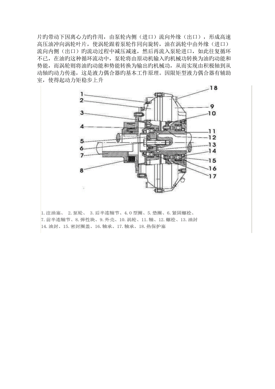 限矩型液力耦合器的维修与保养_第3页
