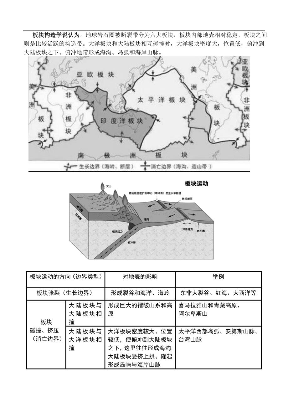 海洋地理知识点_第4页