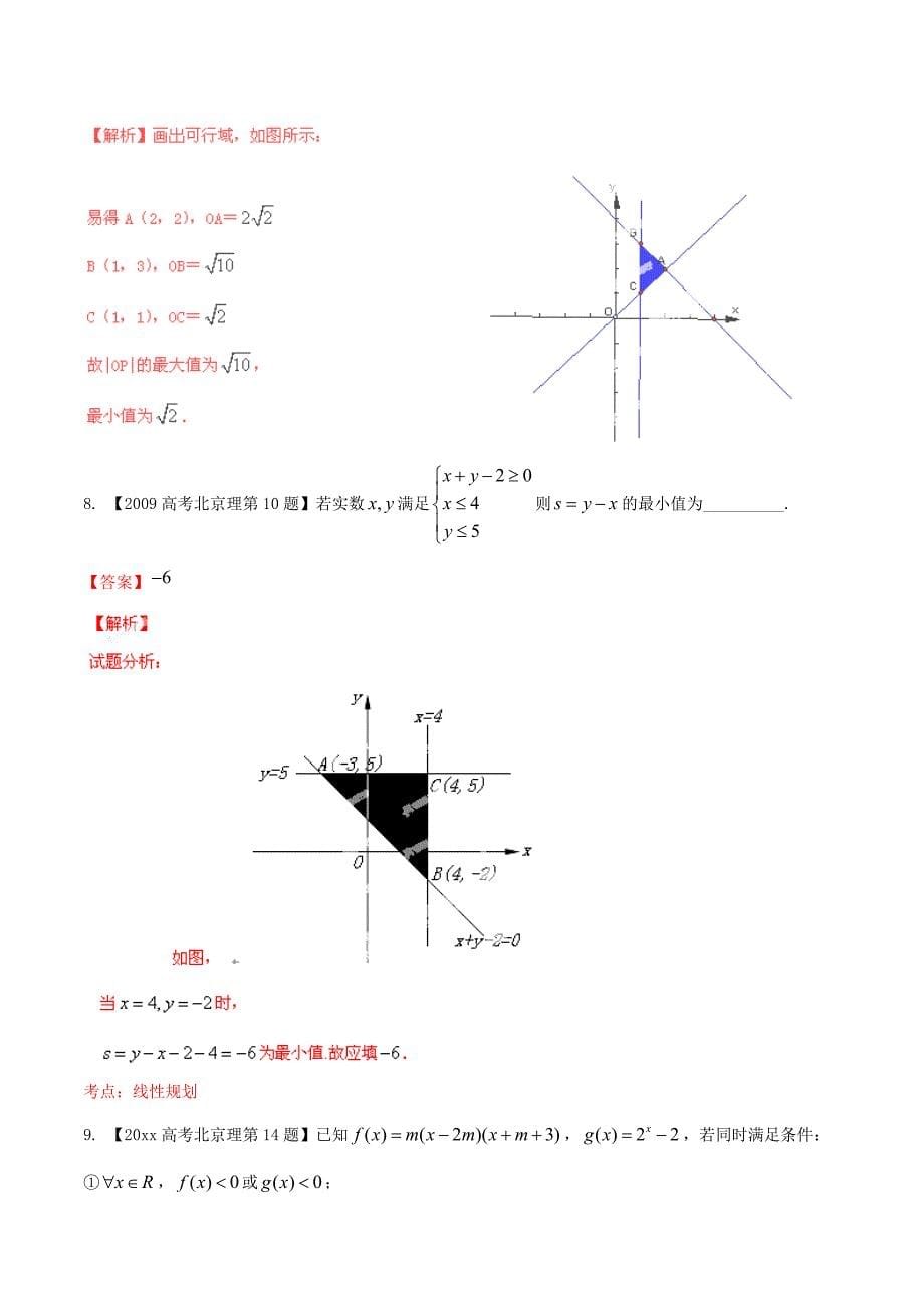 新编北京版高考数学分项汇编 专题07 不等式含解析理_第5页