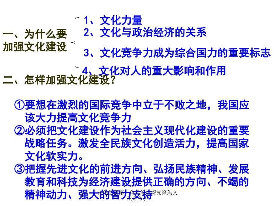 文化生活第一单元综合探究聚焦文化竞争力课件_第5页