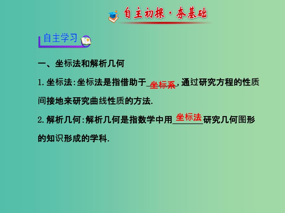 高中数学 2.1.2求曲线的方程课件 新人教版选修2-1.ppt_第3页