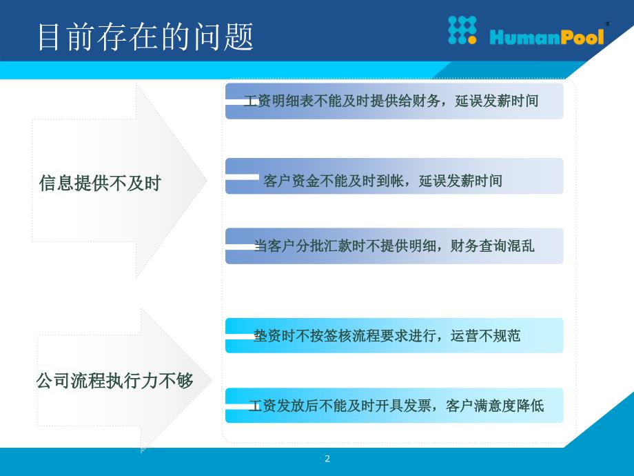 关于工资薪金操作规范的问题_第2页