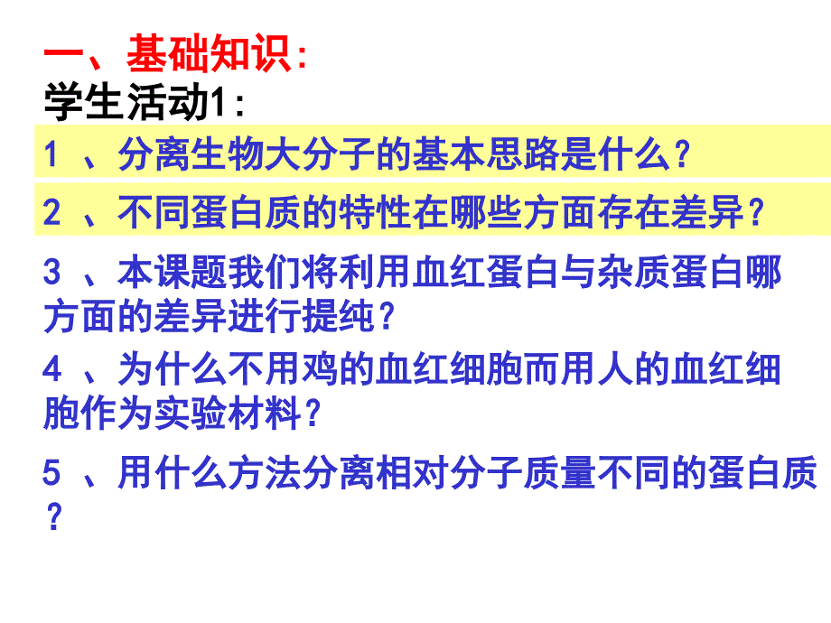 专题五血红蛋白的提取与分离_第4页