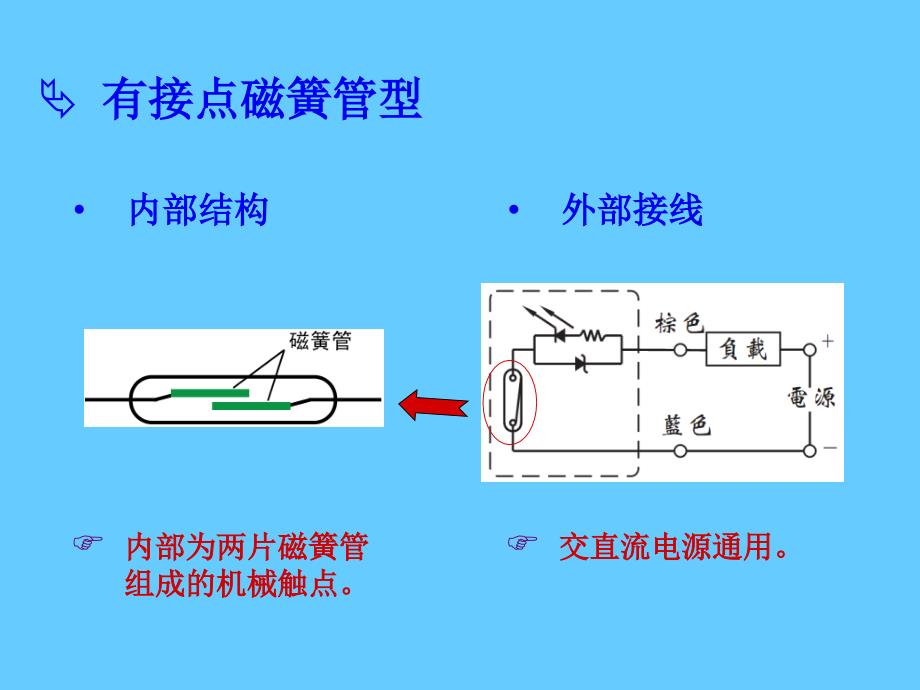 气缸的磁性开关_第4页