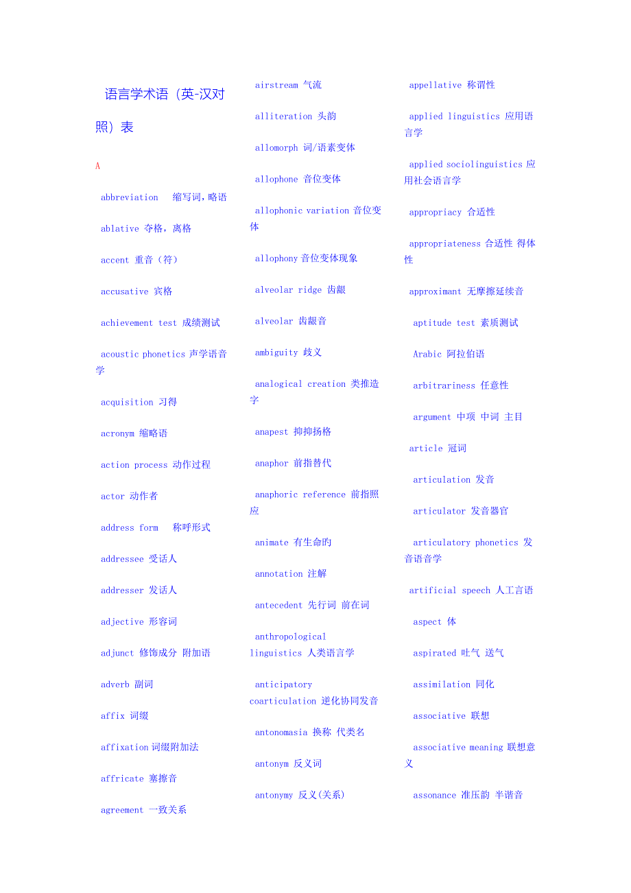 语言学专业词汇中英文对照版_第1页